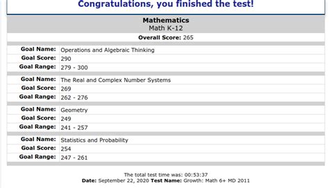 is the map test hard|learn grow map test.